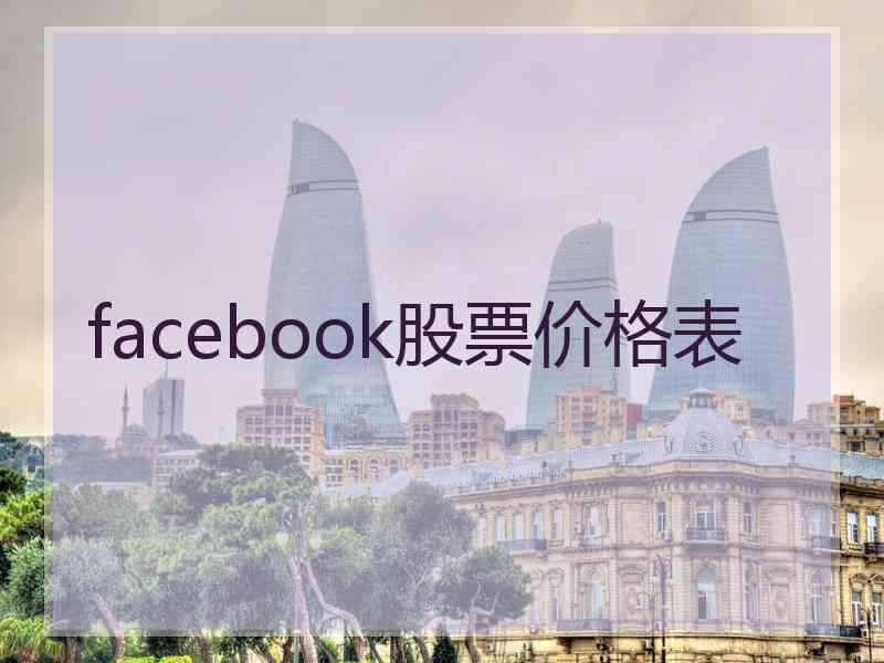 facebook股票价格表